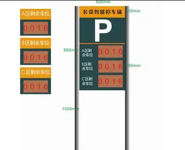 車位引導顯示屏